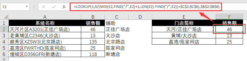 比 VLOOKUP 更好用,Excel 关键词查找函数