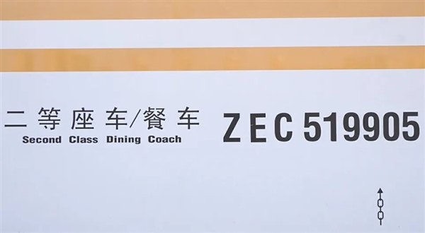 火车上的字母、数字大全!原来藏着这么多秘密