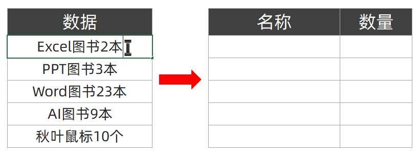 Excel 中如何从混合内容中提取中文、英文和数字