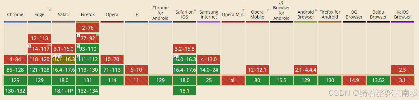 1730205672435820.png 86e4c6f37e4946bda03c0741a782105c.png