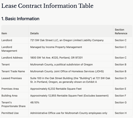 实测 Manus:首个真干活 AI,中国造(附50个用例 + 拆解)