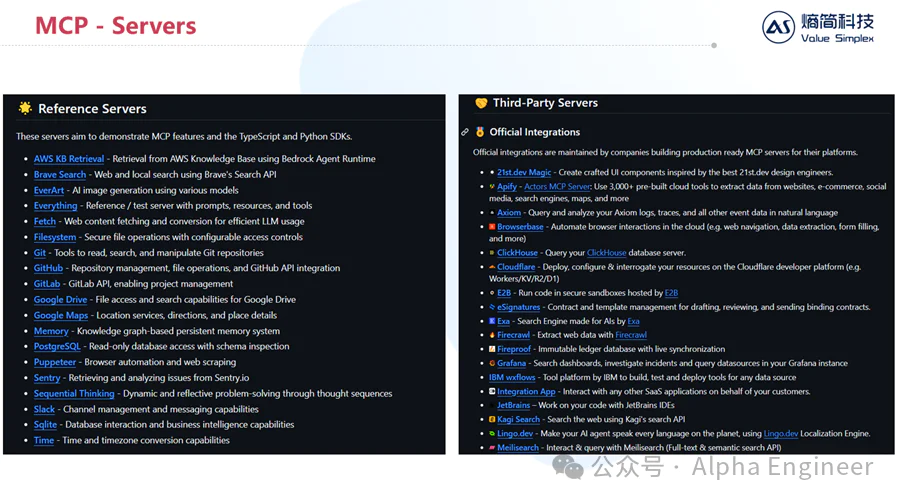 从Manus到MCP:2025年AI的三大新趋势