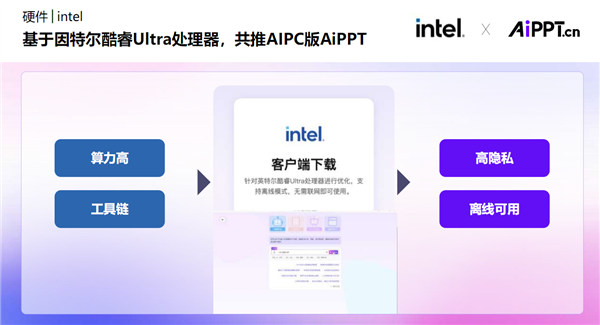 五大场景 改变你我!或许 这才是真正的Windows 11 AI+ PC