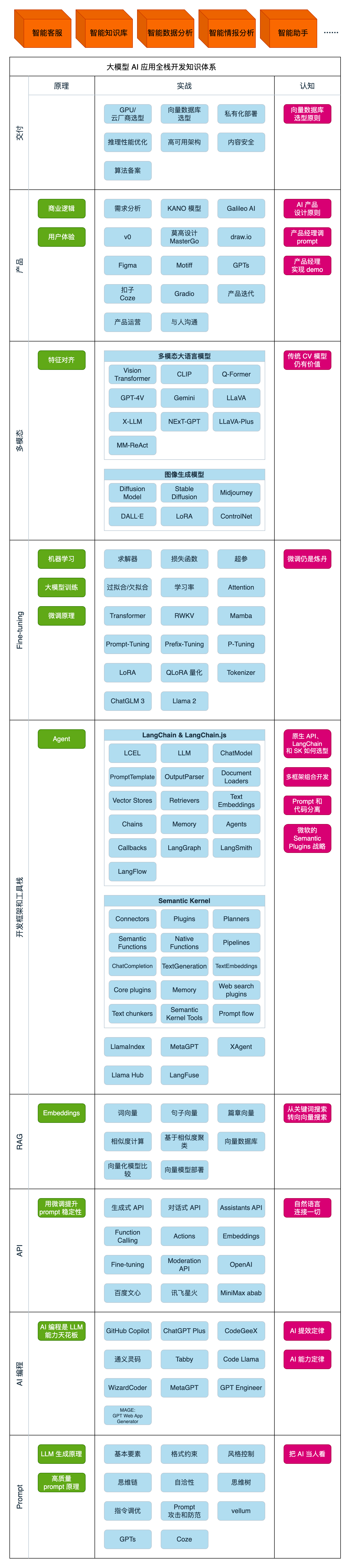 1743058798658196.png ff5d7fd5f46f5766762b23b1f9121454.png