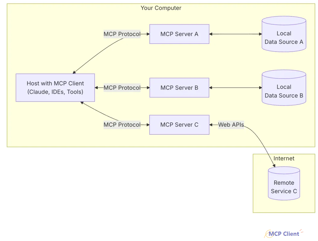 1743058972229119.png image.png