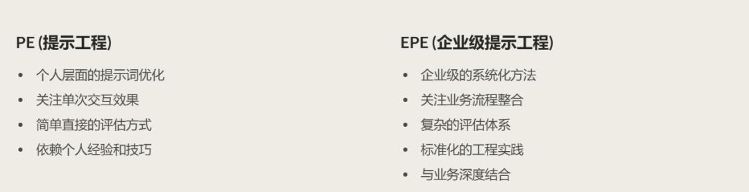 写好 Prompt 仍是2025 年 AI 时代的超能力
