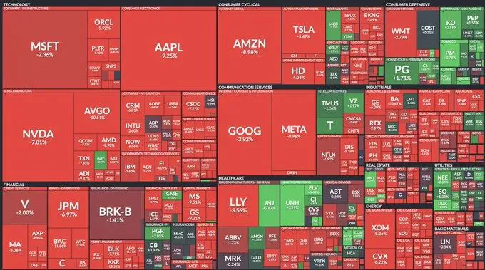 关税“黑天鹅”后还有数据核弹:今晚非农会引爆“黑色星期五”吗?