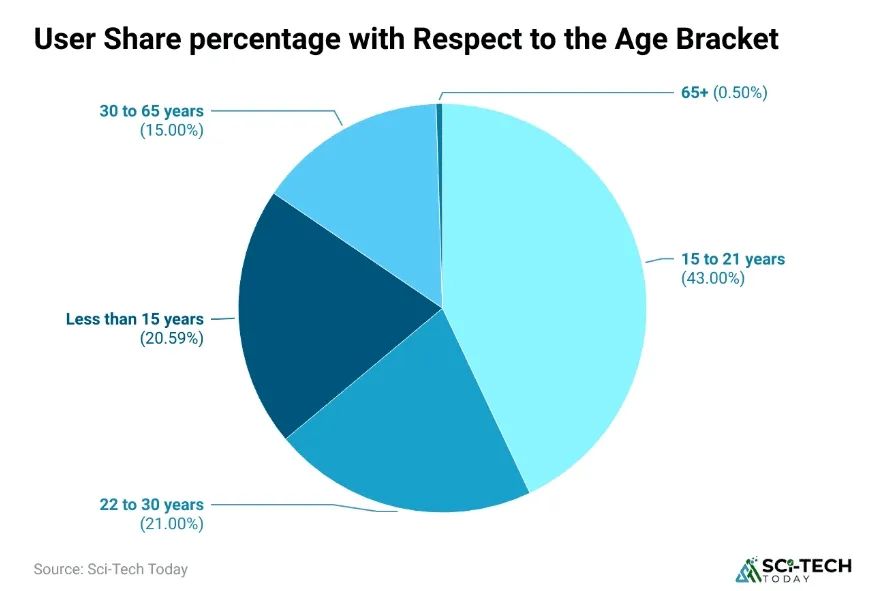 从游戏到电影,《我的世界》凭什么“抢钱”?