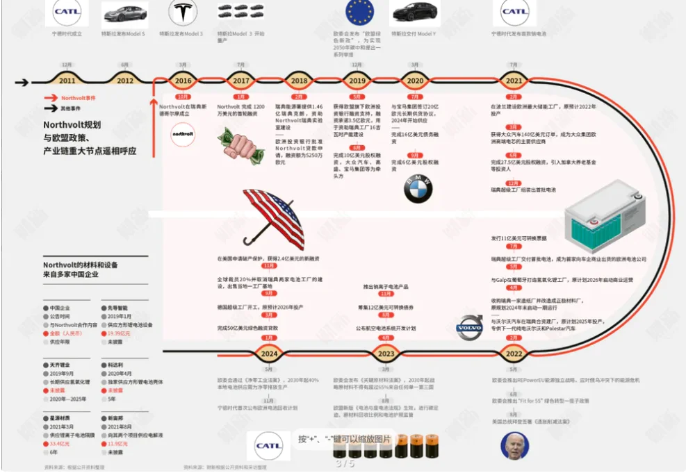 特朗普折腾关税:别无选择