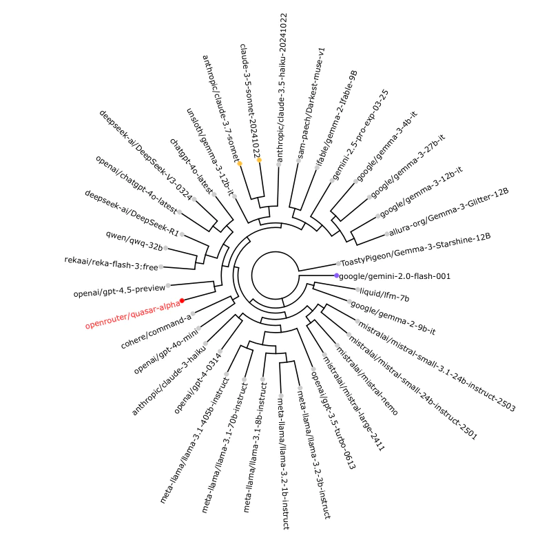 OpenAI对标DeepSeek的开源模型,本周就要来了?