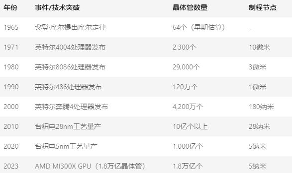 1745398750594670.jpg v2_8f4ef5317c1148eea1f855e1a2eb9e48@46958_oswg16377oswg587oswg349_img_000.jpg