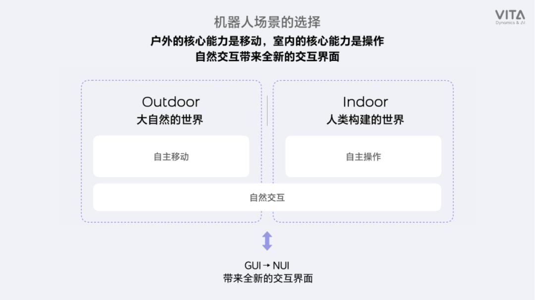 苹果手机用了15年才“通用”,机器人还要多久?