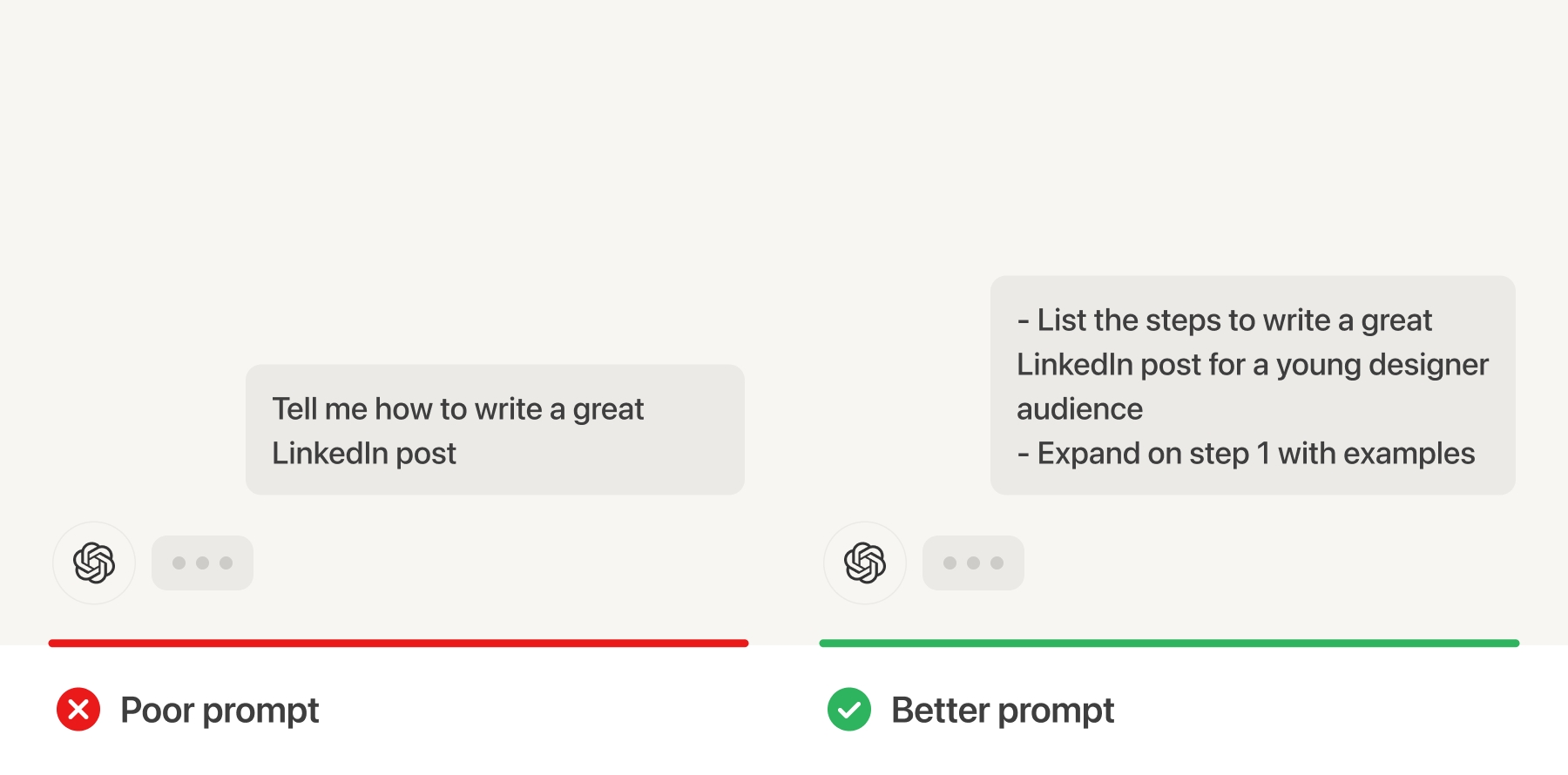 AI提示词终极指南:掌握这些技巧,让输出效果翻倍