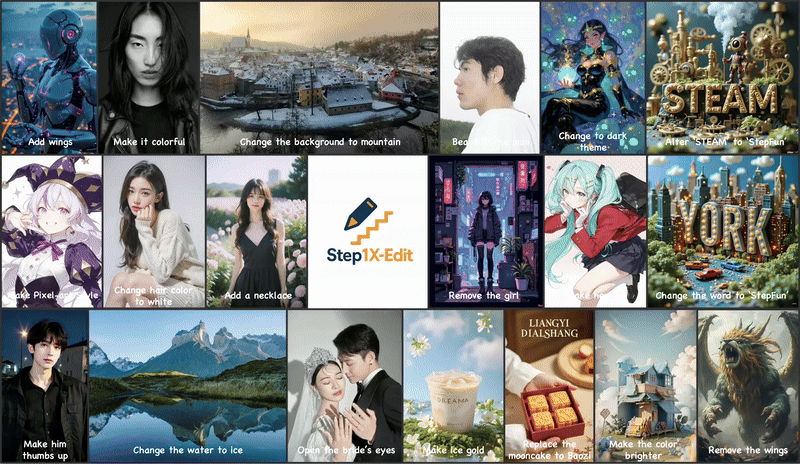 Step1X-Edit:自然语言指令编辑图像的开源工具-1 Step1X-Edit:自然语言指令编辑图像的开源工具-1