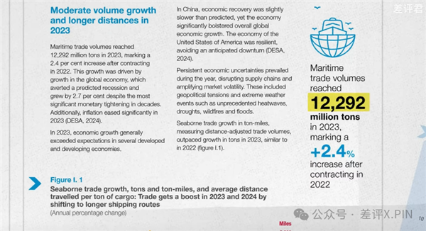 连接世界的不是互联网 而是集装箱