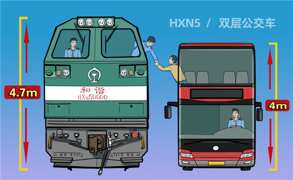 难怪那么多人喜欢火车!陆地上最壮观的交通工具