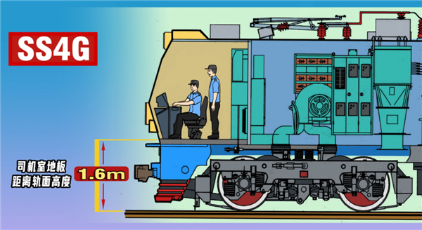 难怪那么多人喜欢火车!陆地上最壮观的交通工具