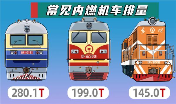 难怪那么多人喜欢火车!陆地上最壮观的交通工具