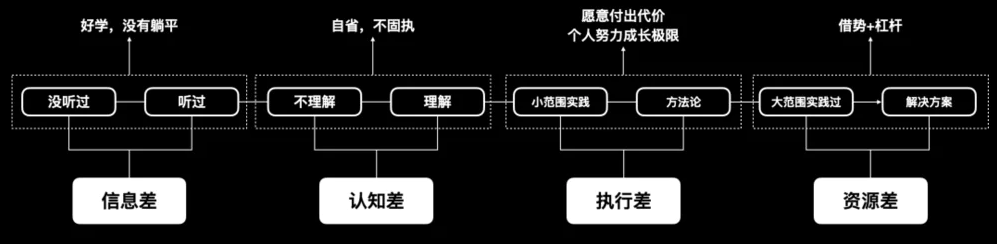 1749524480605098.png image.png