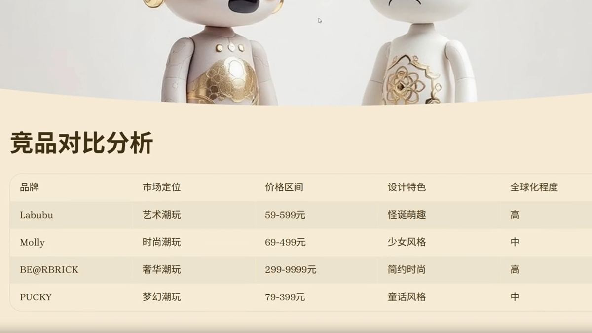 如何用AI制作PPT,推荐4个 AI Agent 免费生成