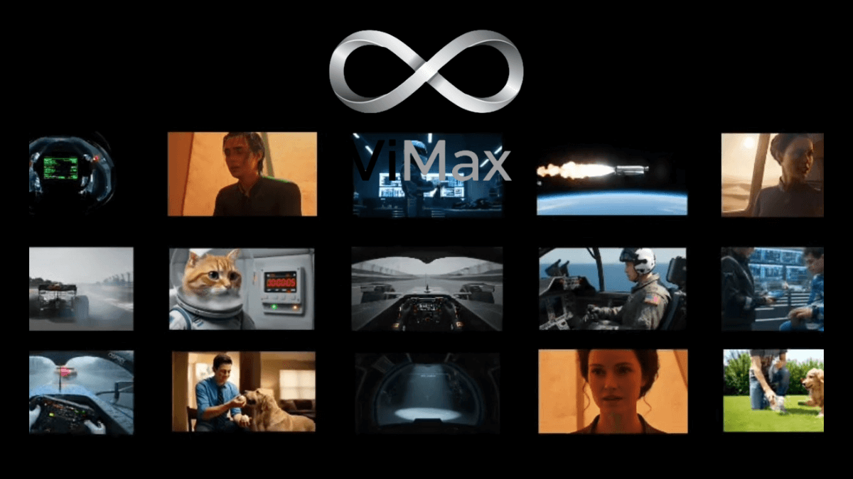 ViMax - 香港大学开源的多智能体视频生成框架