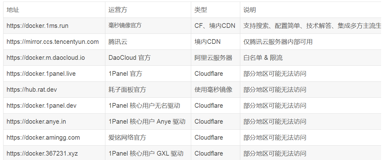 1764925598590158.png image.png