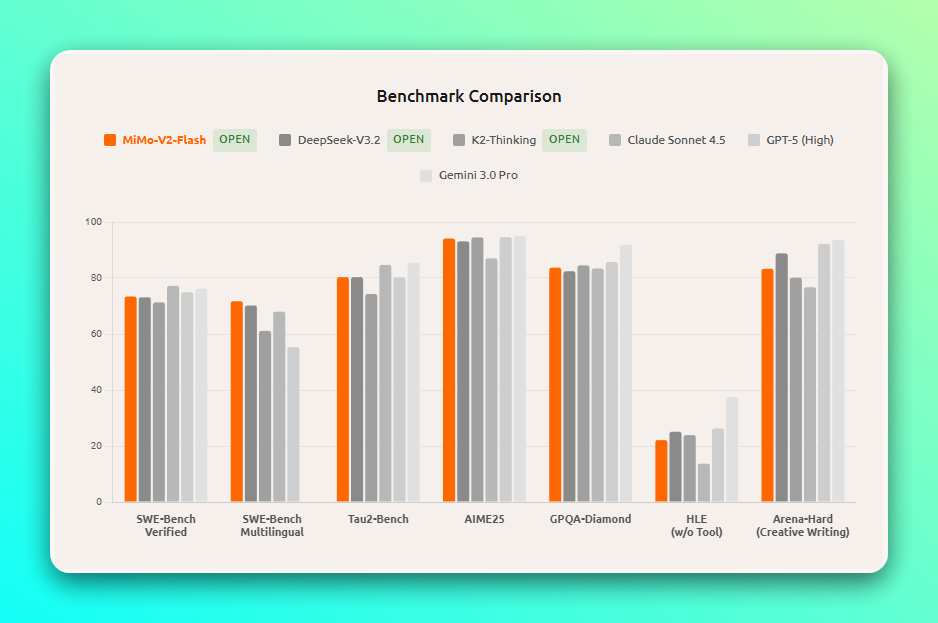 20251217-7 20251217-7