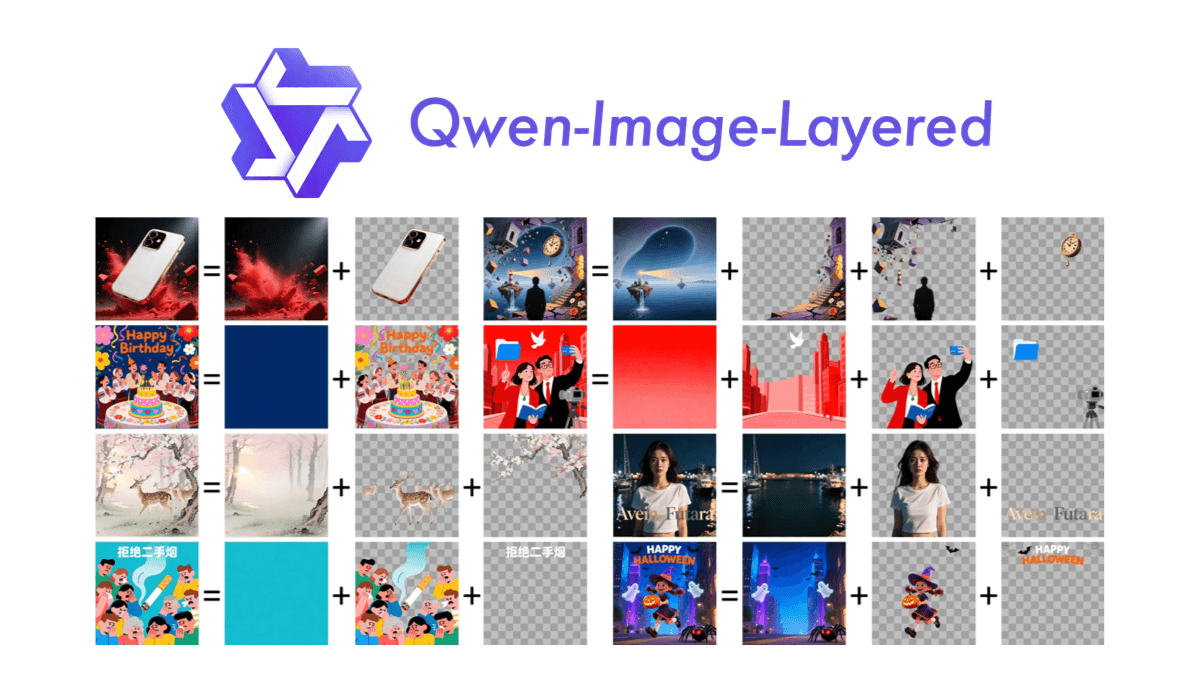Qwen-Image-Layered - 阿里团队开源的AI图像编辑模型